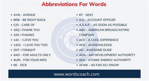 another word for abbreviated words.